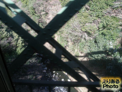 早川橋梁を渡る、箱根登山電車の車窓から