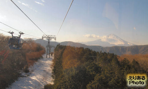 箱根ロープウェイから富士山を望む